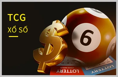 Ưu đãi đặc biệt cho từng sảnh game